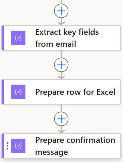 Email intake closeup